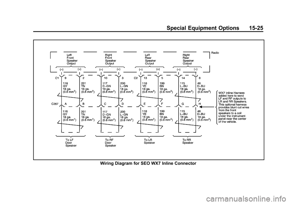 CHEVROLET TAHOE 2012 3.G Owners Manual Black plate (25,1)Chevrolet Tahoe Police and Special Service Packages - 2012
Special Equipment Options 15-25
Wiring Diagram for SEO WX7 Inline Connector CHEVROLET TAHOE 2012 3.G Owners Manual Black plate (25,1)Chevrolet Tahoe Police and Special Service Packages - 2012
Special Equipment Options 15-25
Wiring Diagram for SEO WX7 Inline Connector