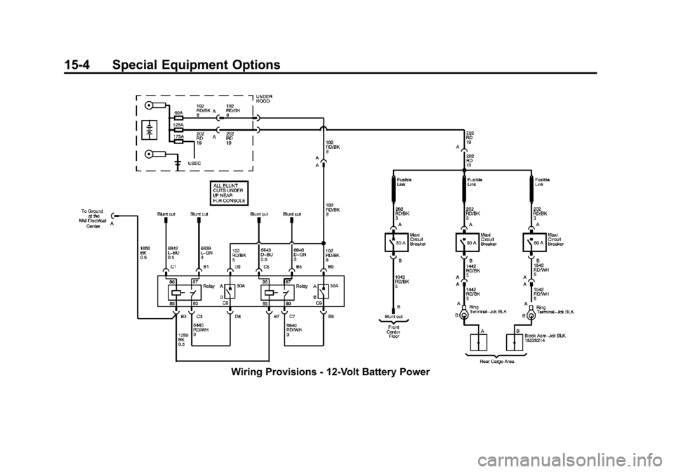 CHEVROLET TAHOE 2013 3.G Owners Guide Black plate (4,1)Chevrolet Tahoe Police and Special Service Packages - 2013 - CRC - 3/30/12
15-4 Special Equipment Options
Wiring Provisions‐12‐Volt Battery Power 