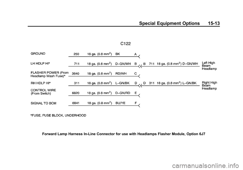 CHEVROLET TAHOE 2013 3.G Service Manual Black plate (13,1)Chevrolet Tahoe Police and Special Service Packages - 2013 - CRC - 3/30/12
Special Equipment Options 15-13
Forward Lamp Harness In-Line Connector for use with Headlamps Flasher Modul