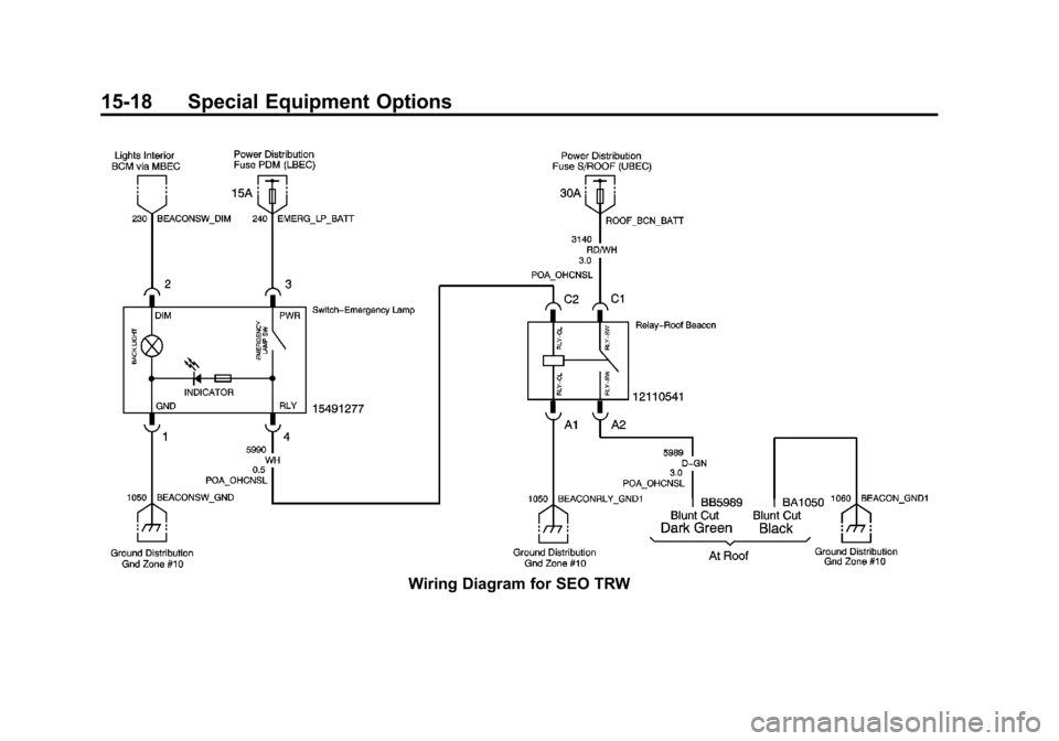 CHEVROLET TAHOE 2013 3.G Owners Manual Black plate (18,1)Chevrolet Tahoe Police and Special Service Packages - 2013 - CRC - 3/30/12
15-18 Special Equipment Options
Wiring Diagram for SEO TRW 