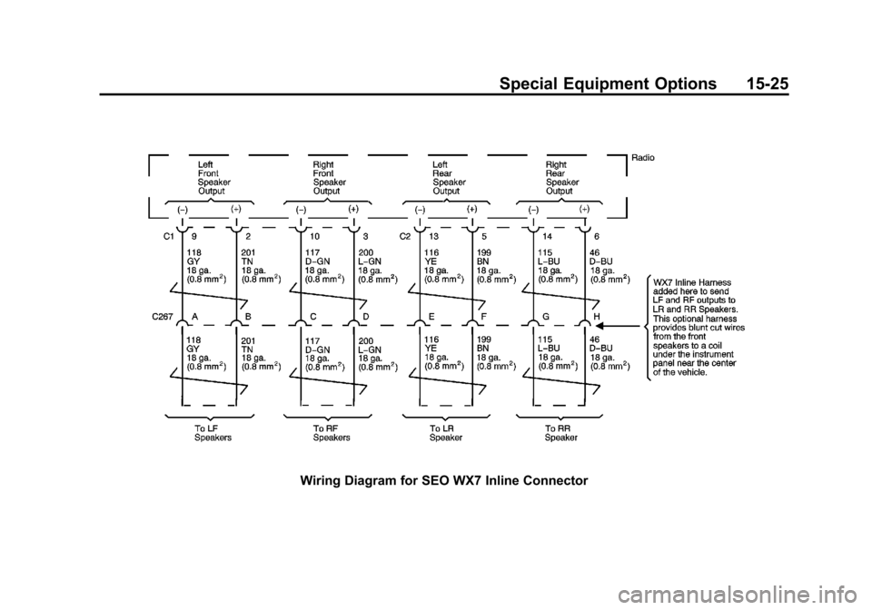 CHEVROLET TAHOE 2013 3.G Owners Manual Black plate (25,1)Chevrolet Tahoe Police and Special Service Packages - 2013 - CRC - 3/30/12
Special Equipment Options 15-25
Wiring Diagram for SEO WX7 Inline Connector 