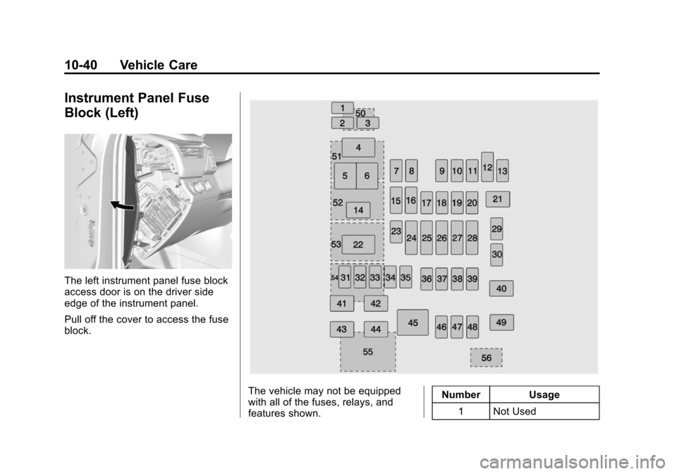 CHEVROLET TAHOE 2015 4.G Owners Manual Black plate (40,1)Chevrolet 2015i Tahoe/Suburban Owner Manual (GMNA-Localizing-U.S./
Canada/Mexico-8431502) - 2015 - crc - 1/12/15
10-40 Vehicle Care
Instrument Panel Fuse
Block (Left)
The left instru CHEVROLET TAHOE 2015 4.G Owners Manual Black plate (40,1)Chevrolet 2015i Tahoe/Suburban Owner Manual (GMNA-Localizing-U.S./
Canada/Mexico-8431502) - 2015 - crc - 1/12/15
10-40 Vehicle Care
Instrument Panel Fuse
Block (Left)
The left instru