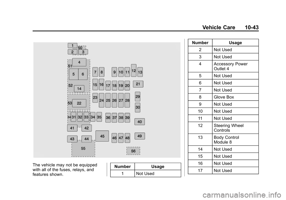 CHEVROLET TAHOE 2015 4.G Owners Manual Black plate (43,1)Chevrolet 2015i Tahoe/Suburban Owner Manual (GMNA-Localizing-U.S./
Canada/Mexico-8431502) - 2015 - crc - 1/12/15
Vehicle Care 10-43
The vehicle may not be equipped
with all of the fu CHEVROLET TAHOE 2015 4.G Owners Manual Black plate (43,1)Chevrolet 2015i Tahoe/Suburban Owner Manual (GMNA-Localizing-U.S./
Canada/Mexico-8431502) - 2015 - crc - 1/12/15
Vehicle Care 10-43
The vehicle may not be equipped
with all of the fu