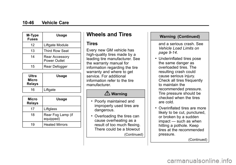 CHEVROLET TAHOE 2015 4.G Owners Manual Black plate (46,1)Chevrolet 2015i Tahoe/Suburban Owner Manual (GMNA-Localizing-U.S./
Canada/Mexico-8431502) - 2015 - crc - 1/12/15
10-46 Vehicle Care
M-TypeFuses Usage
12 Liftgate Module
13 Third Row CHEVROLET TAHOE 2015 4.G Owners Manual Black plate (46,1)Chevrolet 2015i Tahoe/Suburban Owner Manual (GMNA-Localizing-U.S./
Canada/Mexico-8431502) - 2015 - crc - 1/12/15
10-46 Vehicle Care
M-TypeFuses Usage
12 Liftgate Module
13 Third Row