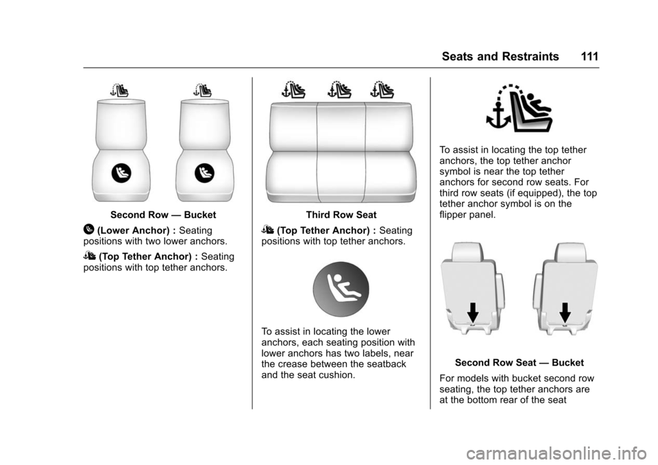 CHEVROLET TAHOE 2016 4.G Owners Manual Chevrolet Tahoe/Suburban Owner Manual (GMNA-Localizing-U.S./Canada/
Mexico-9159366) - 2016 - crc - 5/19/15
Seats and Restraints 111
Second Row—Bucket
H(Lower Anchor) : Seating
positions with two low