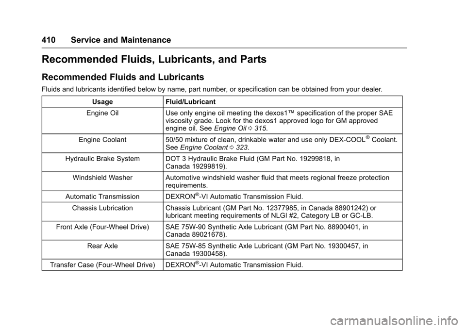 CHEVROLET TAHOE 2016 4.G Owners Manual Chevrolet Tahoe/Suburban Owner Manual (GMNA-Localizing-U.S./Canada/
Mexico-9159366) - 2016 - crc - 5/19/15
410 Service and Maintenance
Recommended Fluids, Lubricants, and Parts
Recommended Fluids and CHEVROLET TAHOE 2016 4.G Owners Manual Chevrolet Tahoe/Suburban Owner Manual (GMNA-Localizing-U.S./Canada/
Mexico-9159366) - 2016 - crc - 5/19/15
410 Service and Maintenance
Recommended Fluids, Lubricants, and Parts
Recommended Fluids and