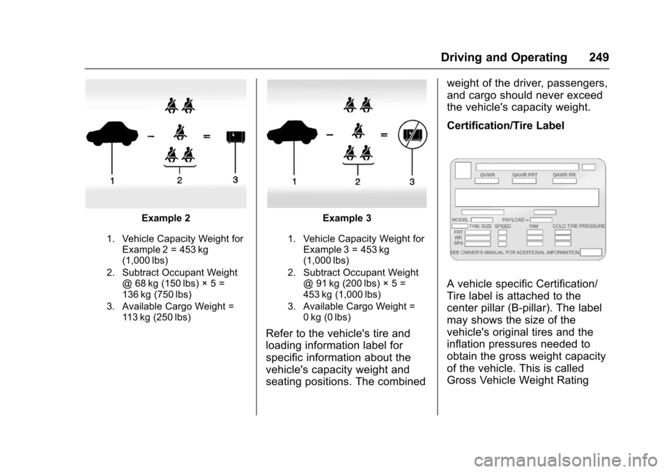 CHEVROLET TAHOE 2017 4.G Owners Manual Chevrolet Tahoe/Suburban Owner Manual (GMNA-Localizing-U.S./Canada/
Mexico-9955986) - 2017 - crc - 7/5/16
Driving and Operating 249
Example 2
1. Vehicle Capacity Weight forExample 2 = 453 kg
(1,000 lb