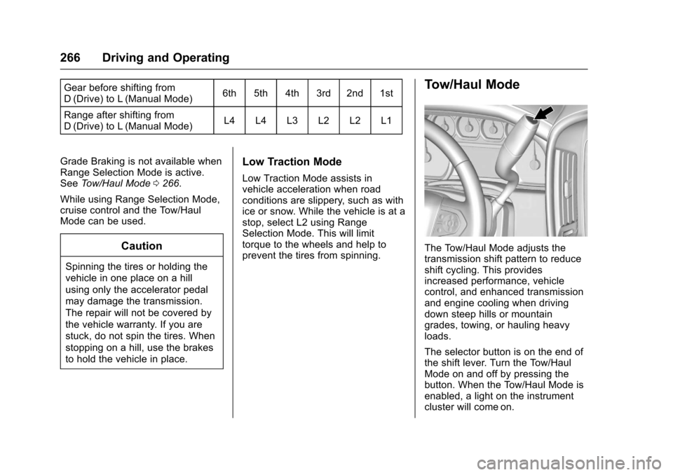 CHEVROLET TAHOE 2017 4.G Owners Manual Chevrolet Tahoe/Suburban Owner Manual (GMNA-Localizing-U.S./Canada/
Mexico-9955986) - 2017 - crc - 7/5/16
266 Driving and Operating
Gear before shifting from
D (Drive) to L (Manual Mode)6th 5th 4th 3r