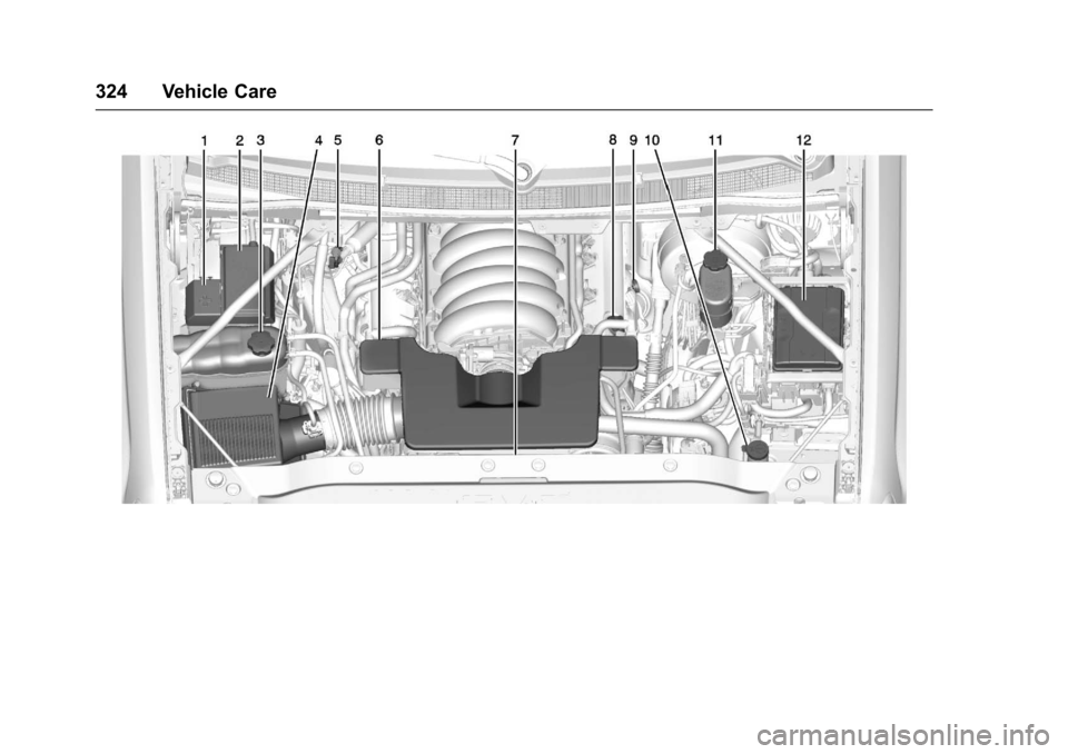CHEVROLET TAHOE 2017 4.G Owners Manual Chevrolet Tahoe/Suburban Owner Manual (GMNA-Localizing-U.S./Canada/
Mexico-9955986) - 2017 - crc - 7/5/16
324 Vehicle Care 