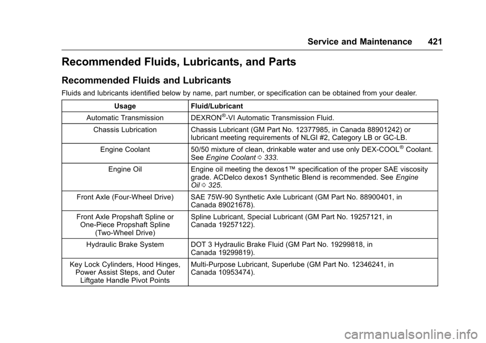 CHEVROLET TAHOE 2017 4.G Owners Manual Chevrolet Tahoe/Suburban Owner Manual (GMNA-Localizing-U.S./Canada/
Mexico-9955986) - 2017 - crc - 7/5/16
Service and Maintenance 421
Recommended Fluids, Lubricants, and Parts
Recommended Fluids and L