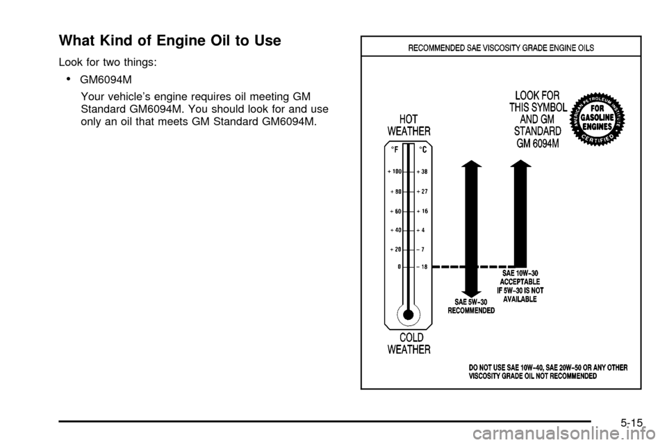 CHEVROLET TRACKER 2004 2.G Repair Manual What Kind of Engine Oil to Use
Look for two things:
·GM6094M
Your vehicles engine requires oil meeting GM
Standard GM6094M. You should look for and use
only an oil that meets GM Standard GM6094M.
5- CHEVROLET TRACKER 2004 2.G Repair Manual What Kind of Engine Oil to Use
Look for two things:
·GM6094M
Your vehicles engine requires oil meeting GM
Standard GM6094M. You should look for and use
only an oil that meets GM Standard GM6094M.
5-
