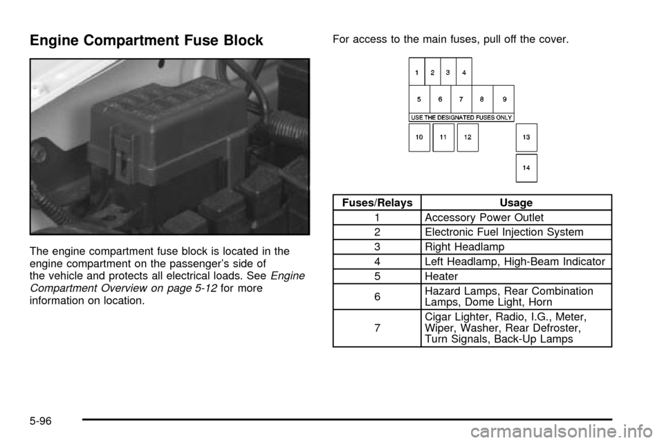 CHEVROLET TRACKER 2004 2.G User Guide Engine Compartment Fuse Block
The engine compartment fuse block is located in the
engine compartment on the passengers side of
the vehicle and protects all electrical loads. See
Engine
Compartment Ov