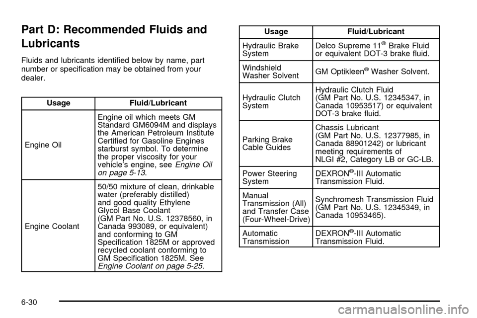 CHEVROLET TRACKER 2004 2.G Owners Manual Part D: Recommended Fluids and
Lubricants
Fluids and lubricants identi®ed below by name, part
number or speci®cation may be obtained from your
dealer.
Usage Fluid/Lubricant
Engine OilEngine oil whic