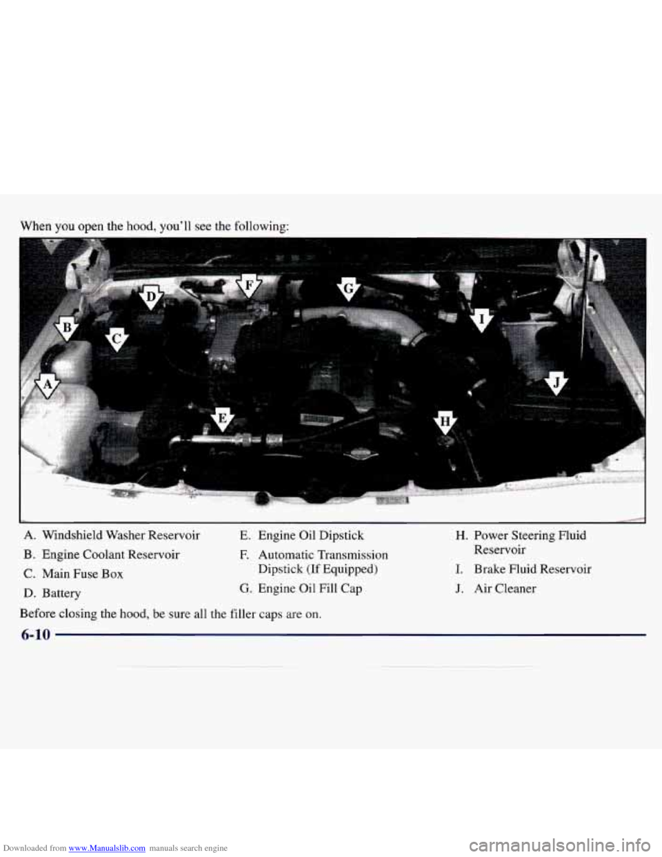 CHEVROLET TRACKER 1998 1.G Owners Manual Downloaded from www.Manualslib.com manuals search engine When you open  the hood, you’ll see  the following: 
A.  Windshield  Washer  Reservoir 
B. Engine  Coolant  Reservoir 
C.  Main  Fuse 
Box 
D
