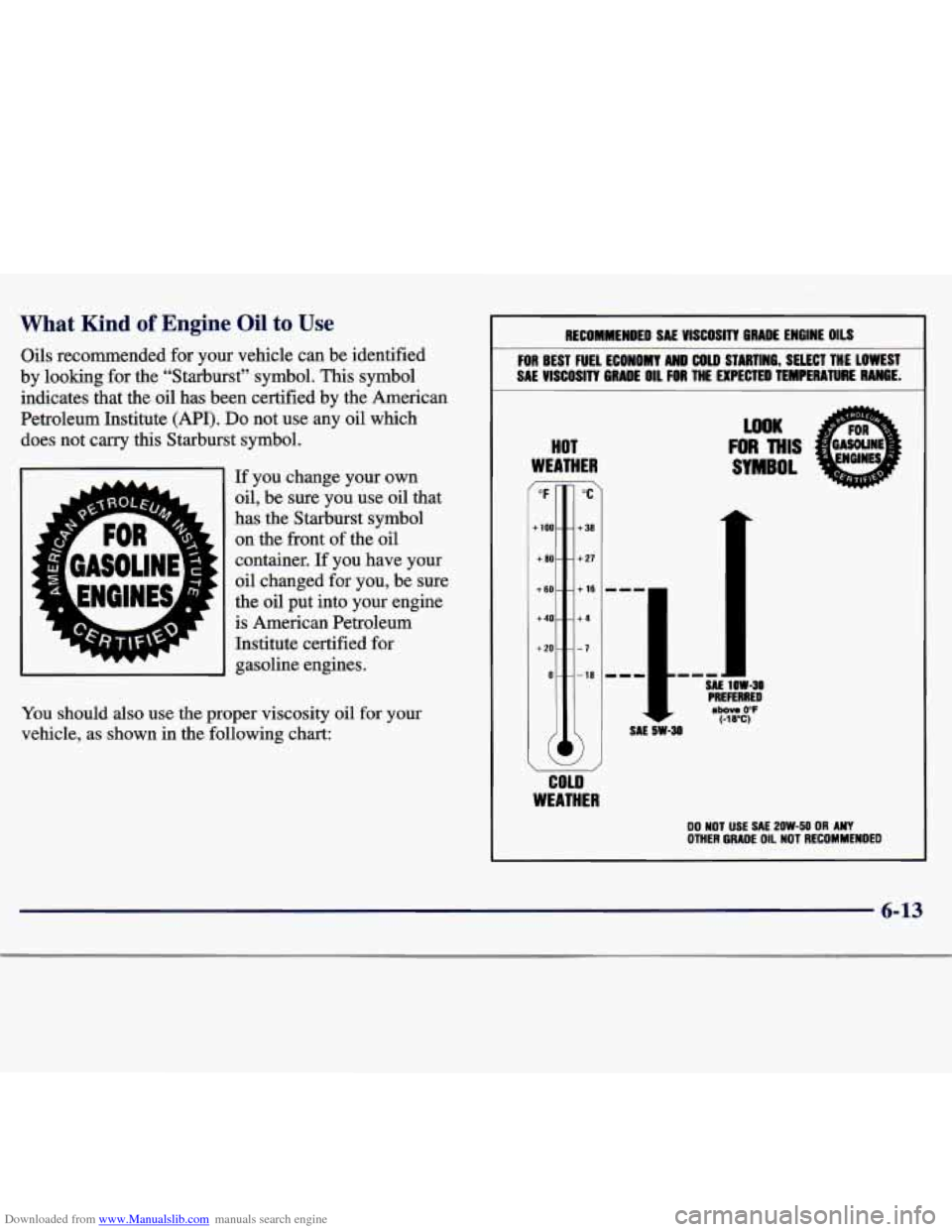CHEVROLET TRACKER 1998 1.G Owners Manual Downloaded from www.Manualslib.com manuals search engine What Kind of Engine Oil to Use 
Oils recommended  for your  vehicle  can be  identified 
by  looking  for the  "Starburst"  symbol. 
This symbo