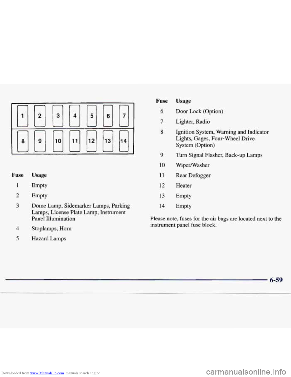 CHEVROLET TRACKER 1998 1.G Owners Manual Downloaded from www.Manualslib.com manuals search engine Fuse Usage 
1  Empty 
2 
3 
4 
5 
Dome  Lamp,  Sidemarker  Lamps,  Parking 
Lamps,  License  Plate  Lamp,  Instrument 
Panel  Illumination 
Sto