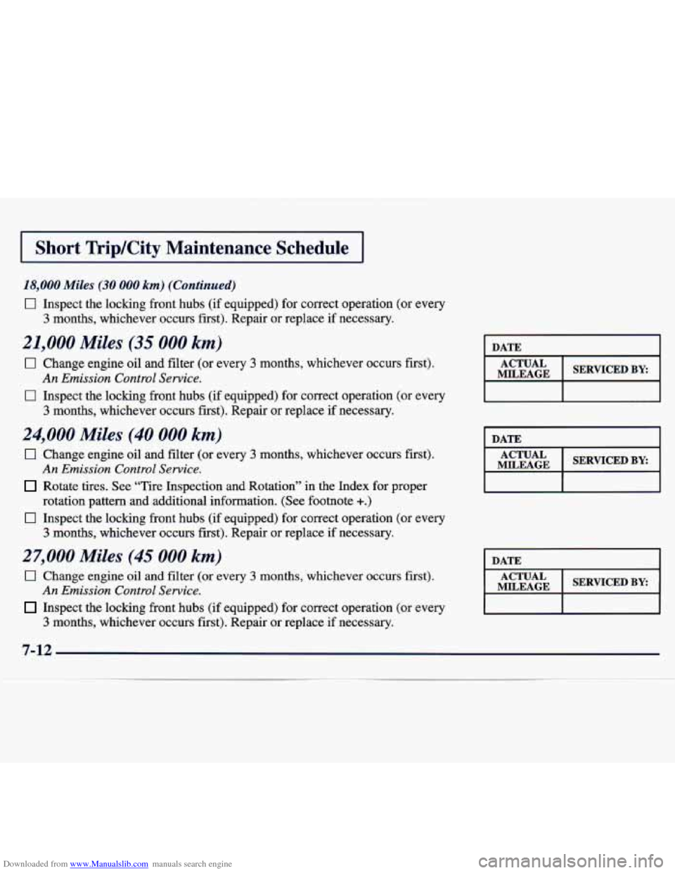 CHEVROLET TRACKER 1998 1.G Owners Manual Downloaded from www.Manualslib.com manuals search engine I Short TripKity Maintenance Schedule I
18,000 Miles (30 000 km) (Continued)
0 Inspect the locking front hubs (if equipped) for corr CHEVROLET TRACKER 1998 1.G Owners Manual Downloaded from www.Manualslib.com manuals search engine I Short TripKity Maintenance Schedule I
18,000 Miles (30 000 km) (Continued)
0 Inspect the locking front hubs (if equipped) for corr