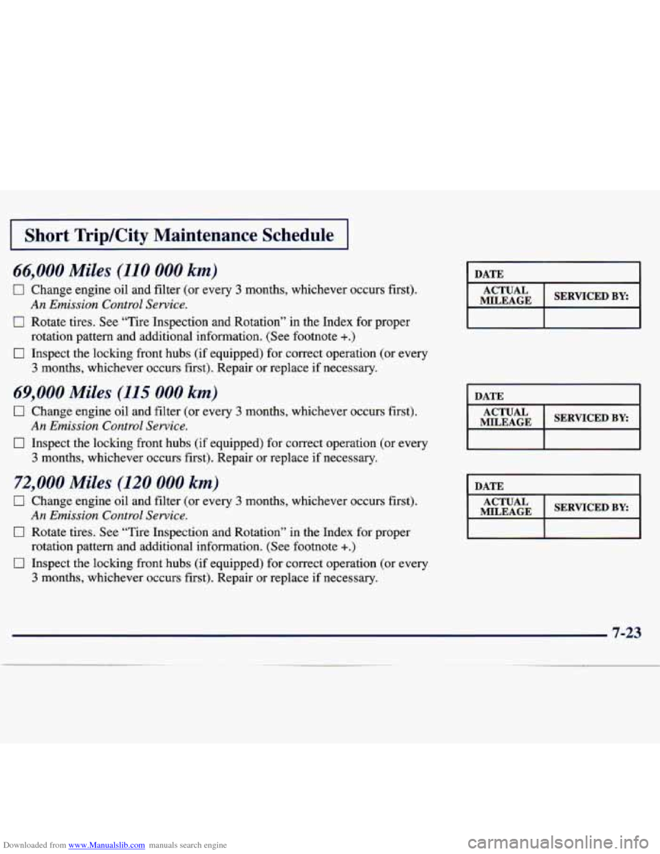 CHEVROLET TRACKER 1998 1.G Owners Manual Downloaded from www.Manualslib.com manuals search engine I Short TripKity Maintenance Schedule I
66,000 Miles (110 000 km)
0 Change engine oil and filter (or every 3 months, whichever occurs CHEVROLET TRACKER 1998 1.G Owners Manual Downloaded from www.Manualslib.com manuals search engine I Short TripKity Maintenance Schedule I
66,000 Miles (110 000 km)
0 Change engine oil and filter (or every 3 months, whichever occurs