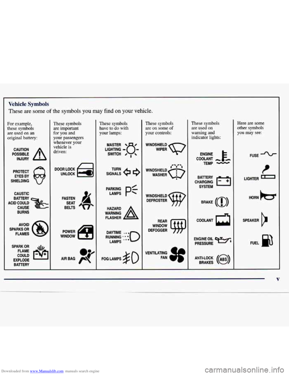 CHEVROLET TRACKER 1998 1.G Owners Manual Downloaded from www.Manualslib.com manuals search engine L 
Vehicle  Symbols 
These are some of the symbols  you  may find on your vehicle. 
For  example, 
these  symbols are  used  on 
an 
original  