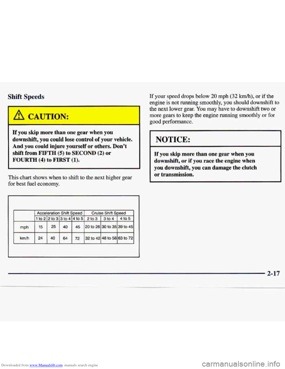 CHEVROLET TRACKER 1998 1.G Owners Manual Downloaded from www.Manualslib.com manuals search engine Shift Speeds 
If you skip  more  than one  gear  when you 
downshift,  you could  lose control 
of your  vehicle. 
And  you could  injure  your