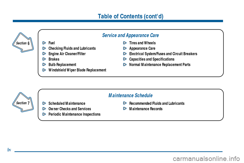 CHEVROLET TRAIL BLAZER 2002 1.G Owners Manual iv
Table of Contents (contd)
Maintenance Schedule Service and Appearance Care
Section 
 7
Section 
 6
Scheduled Maintenance
Owner Checks and Services
Periodic Maintenance InspectionsRecommended Fluid