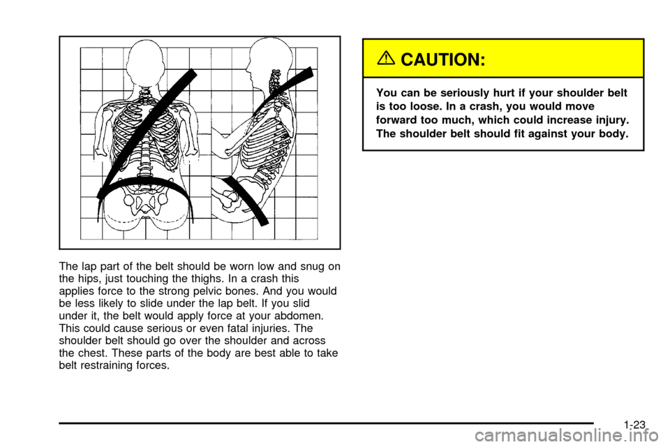 CHEVROLET TRAIL BLAZER 2003 1.G Owners Manual The lap part of the belt should be worn low and snug on
the hips, just touching the thighs. In a crash this
applies force to the strong pelvic bones. And you would
be less likely to slide under the la
