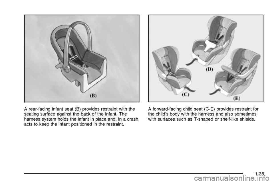CHEVROLET TRAIL BLAZER 2003 1.G Service Manual A rear-facing infant seat (B) provides restraint with the
seating surface against the back of the infant. The
harness system holds the infant in place and, in a crash,
acts to keep the infant position