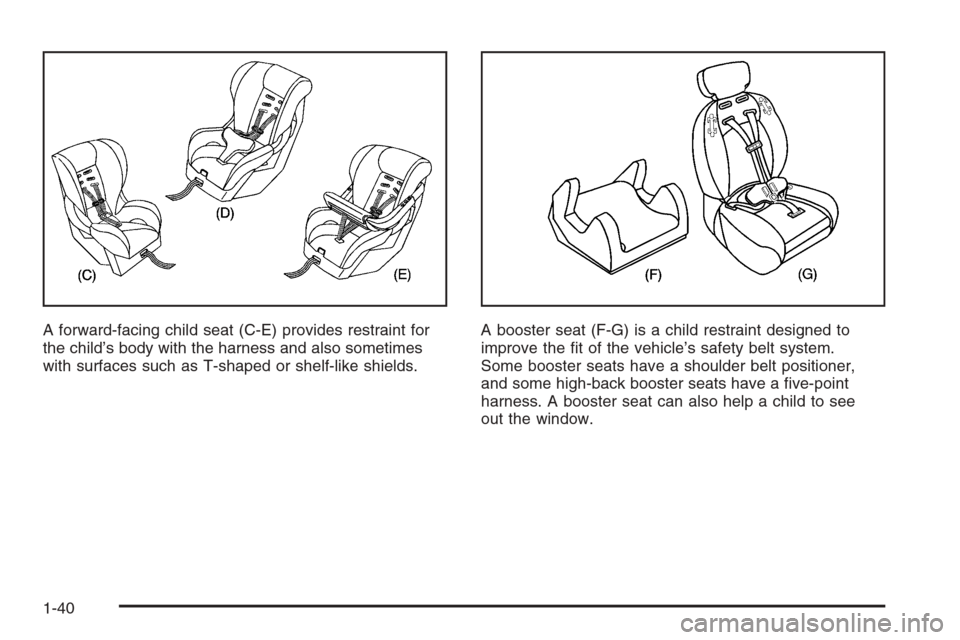 CHEVROLET TRAIL BLAZER 2006 1.G Service Manual A forward-facing child seat (C-E) provides restraint for
the child’s body with the harness and also sometimes
with surfaces such as T-shaped or shelf-like shields.A booster seat (F-G) is a child res