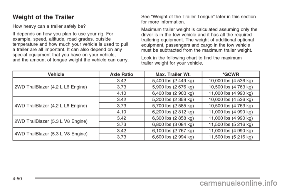CHEVROLET TRAIL BLAZER 2008 1.G Owners Manual Weight of the Trailer
How heavy can a trailer safely be?
It depends on how you plan to use your rig. For
example, speed, altitude, road grades, outside
temperature and how much your vehicle is used to