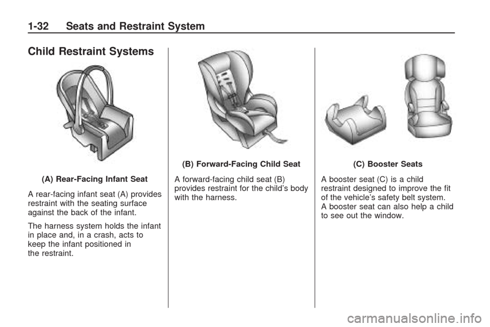 CHEVROLET TRAVERSE 2009 1.G Owners Guide Child Restraint Systems
A rear-facing infant seat (A) provides
restraint with the seating surface
against the back of the infant.
The harness system holds the infant
in place and, in a crash, acts to
CHEVROLET TRAVERSE 2009 1.G Owners Guide Child Restraint Systems
A rear-facing infant seat (A) provides
restraint with the seating surface
against the back of the infant.
The harness system holds the infant
in place and, in a crash, acts to