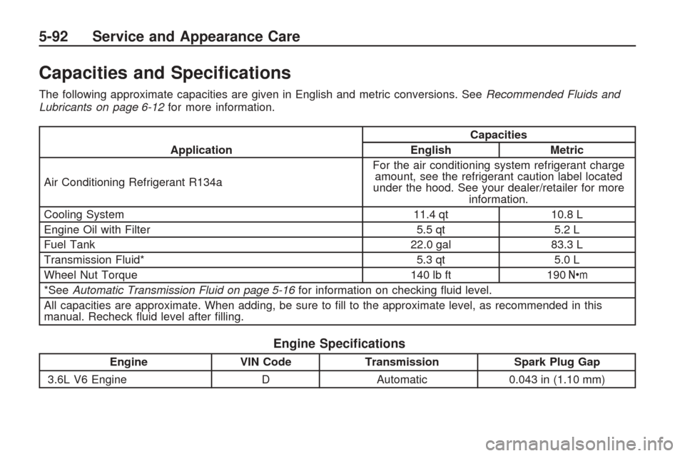 CHEVROLET TRAVERSE 2009 1.G Owners Manual Capacities and Speci�cations
The following approximate capacities are given in English and metric conversions. SeeRecommended Fluids and
Lubricants on page 6-12 for more information.
Application Capac