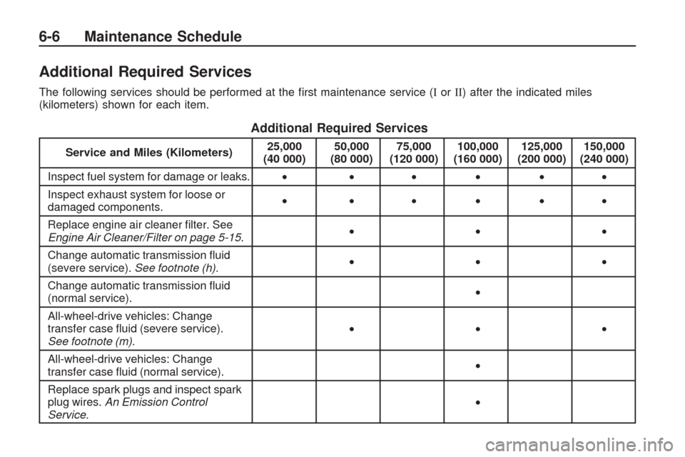 CHEVROLET TRAVERSE 2009 1.G Owners Manual Additional Required Services
The following services should be performed at the �rst maintenance service (Ior II) after the indicated miles
(kilometers) shown for each item.
Additional Required Service