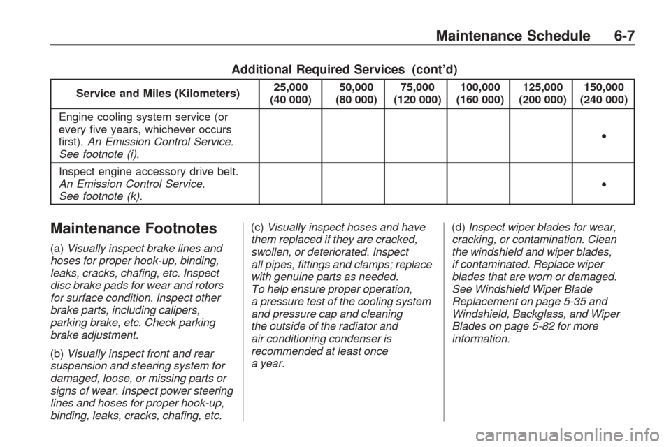 CHEVROLET TRAVERSE 2009 1.G Owners Manual Additional Required Services (cont’d)
Service and Miles (Kilometers)25,000
(40 000) 50,000
(80 000) 75,000
(120 000) 100,000
(160 000) 125,000
(200 000) 150,000
(240 000)
Engine cooling system servi