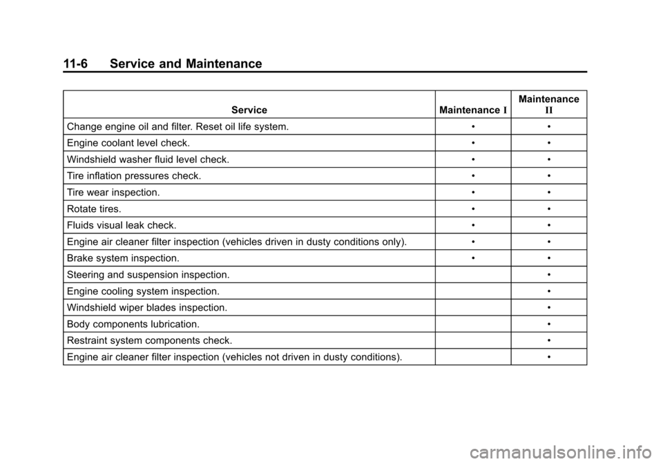 CHEVROLET TRAVERSE 2010 1.G Owners Manual 11-6 Service and Maintenance
ServiceMaintenanceIMaintenance
II
Change engine oil and filter. Reset oil life system. ••
Engine coolant level check. ••
Windshield washer fluid level check. •�