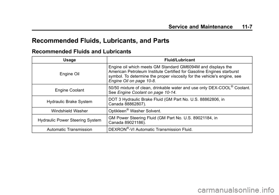 CHEVROLET TRAVERSE 2010 1.G Owners Manual Service and Maintenance 11-7
Recommended Fluids, Lubricants, and Parts
Recommended Fluids and Lubricants
UsageFluid/Lubricant
Engine Oil Engine oil which meets GM Standard GM6094M and displays the
Ame