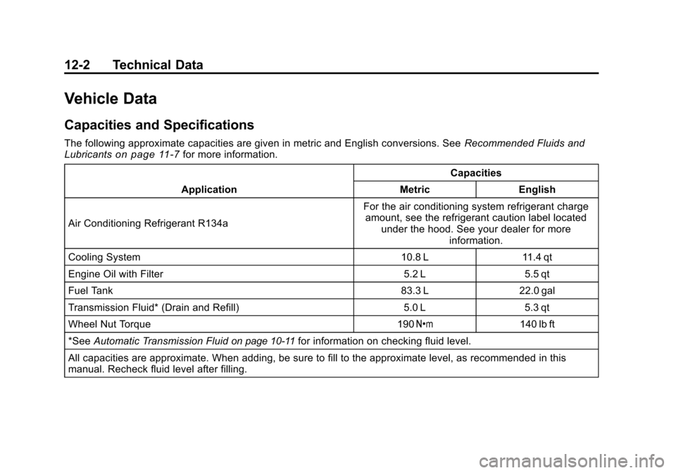 CHEVROLET TRAVERSE 2010 1.G Owners Manual 12-2 Technical Data
Vehicle Data
Capacities and Specifications
The following approximate capacities are given in metric and English conversions. SeeRecommended Fluids and
Lubricantson page 11‑7for m