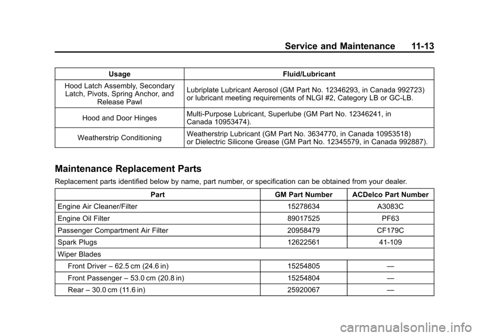 CHEVROLET TRAVERSE 2012 1.G Owners Manual Black plate (13,1)Chevrolet Traverse Owner Manual - 2012
Service and Maintenance 11-13
UsageFluid/Lubricant
Hood Latch Assembly, Secondary Latch, Pivots, Spring Anchor, and
Release Pawl Lubriplate Lub CHEVROLET TRAVERSE 2012 1.G Owners Manual Black plate (13,1)Chevrolet Traverse Owner Manual - 2012
Service and Maintenance 11-13
UsageFluid/Lubricant
Hood Latch Assembly, Secondary Latch, Pivots, Spring Anchor, and
Release Pawl Lubriplate Lub