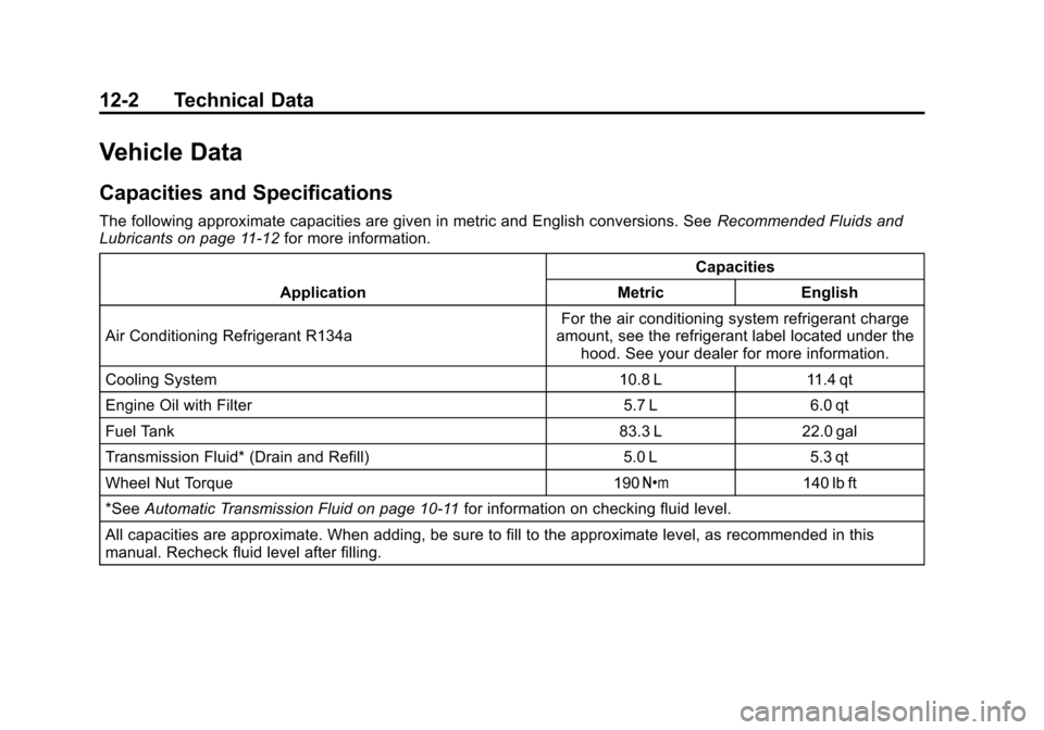 CHEVROLET TRAVERSE 2012 1.G Owners Manual Black plate (2,1)Chevrolet Traverse Owner Manual - 2012
12-2 Technical Data
Vehicle Data
Capacities and Specifications
The following approximate capacities are given in metric and English conversions.