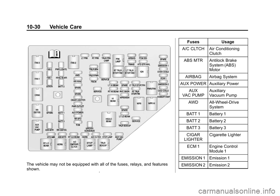 CHEVROLET TRAVERSE 2013 1.G Owners Manual Black plate (30,1)Chevrolet Traverse Owner Manual - 2013 - CRC 2nd Edition - 11/13/12
10-30 Vehicle Care
The vehicle may not be equipped with all of the fuses, relays, and features
shown.Fuses Usage
A CHEVROLET TRAVERSE 2013 1.G Owners Manual Black plate (30,1)Chevrolet Traverse Owner Manual - 2013 - CRC 2nd Edition - 11/13/12
10-30 Vehicle Care
The vehicle may not be equipped with all of the fuses, relays, and features
shown.Fuses Usage
A