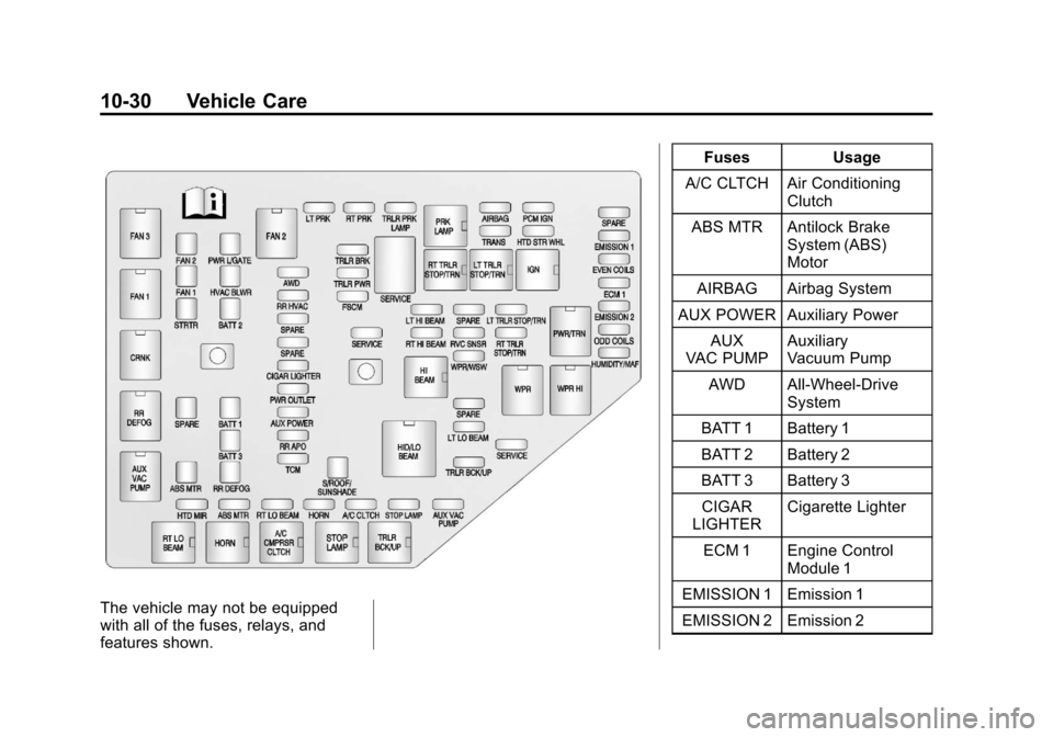 CHEVROLET TRAVERSE 2014 1.G Owners Manual Black plate (30,1)Chevrolet Traverse Owner Manual (GMNA-Localizing-U.S./Canada/Mexico-
6014422) - 2014 - crc - 3/26/13
10-30 Vehicle Care
The vehicle may not be equipped
with all of the fuses, relays, CHEVROLET TRAVERSE 2014 1.G Owners Manual Black plate (30,1)Chevrolet Traverse Owner Manual (GMNA-Localizing-U.S./Canada/Mexico-
6014422) - 2014 - crc - 3/26/13
10-30 Vehicle Care
The vehicle may not be equipped
with all of the fuses, relays,
