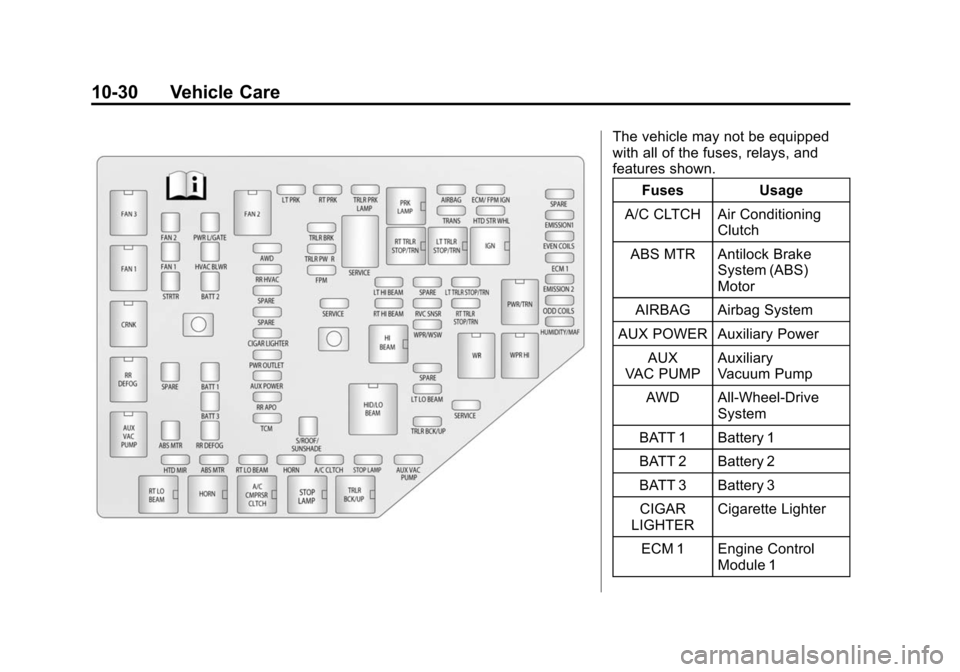 CHEVROLET TRAVERSE 2015 1.G Owners Manual Black plate (30,1)Chevrolet Traverse Owner Manual (GMNA-Localizing-U.S./Canada/Mexico-
7576032) - 2015 - CRC - 8/19/14
10-30 Vehicle Care
The vehicle may not be equipped
with all of the fuses, relays, CHEVROLET TRAVERSE 2015 1.G Owners Manual Black plate (30,1)Chevrolet Traverse Owner Manual (GMNA-Localizing-U.S./Canada/Mexico-
7576032) - 2015 - CRC - 8/19/14
10-30 Vehicle Care
The vehicle may not be equipped
with all of the fuses, relays,