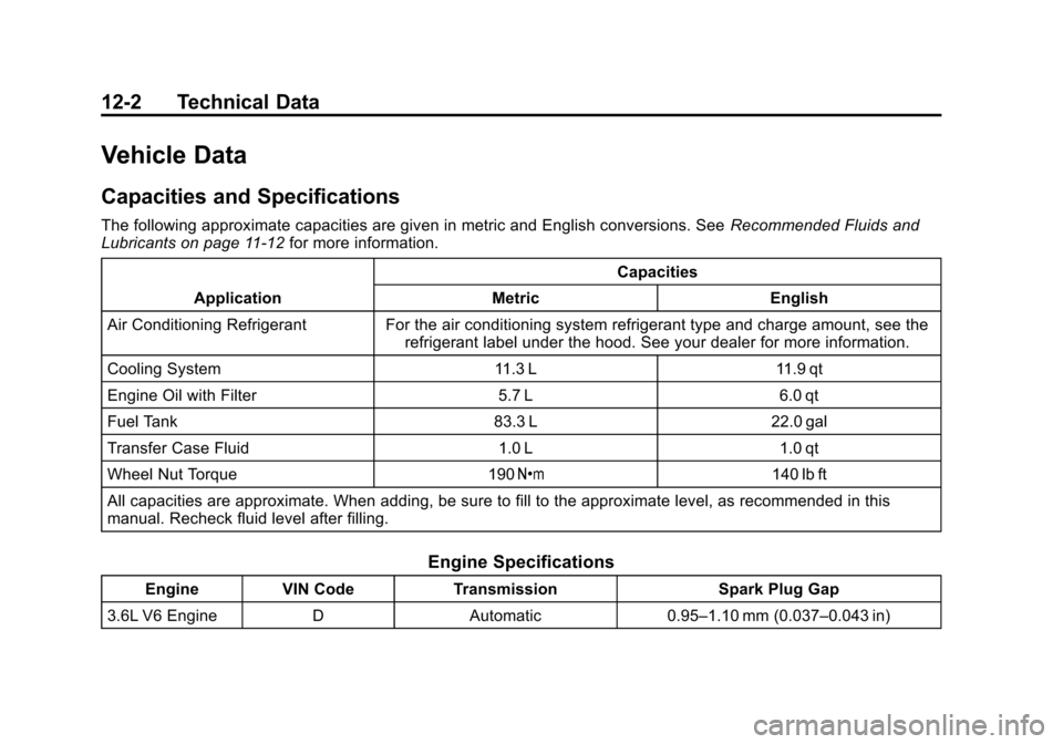 CHEVROLET TRAVERSE 2015 1.G Owners Manual Black plate (2,1)Chevrolet Traverse Owner Manual (GMNA-Localizing-U.S./Canada/Mexico-
7576032) - 2015 - CRC - 8/19/14
12-2 Technical Data
Vehicle Data
Capacities and Specifications
The following appro