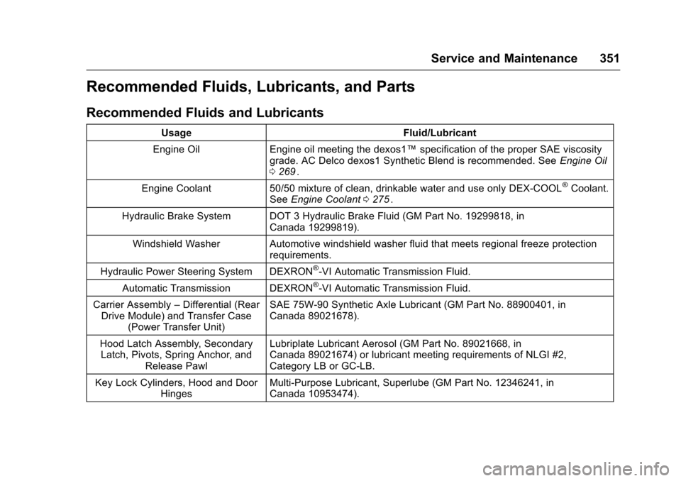 CHEVROLET TRAVERSE 2016 1.G Owners Manual Chevrolet Traverse Owner Manual (GMNA-Localizing-U.S./Canada/Mexico-
9159264) - 2016 - crc - 8/17/15
Service and Maintenance 351
Recommended Fluids, Lubricants, and Parts
Recommended Fluids and Lubric