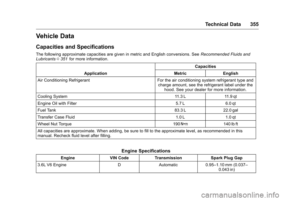 CHEVROLET TRAVERSE 2016 1.G Owners Manual Chevrolet Traverse Owner Manual (GMNA-Localizing-U.S./Canada/Mexico-
9159264) - 2016 - crc - 8/17/15
Technical Data 355
Vehicle Data
Capacities and Specifications
The following approximate capacities CHEVROLET TRAVERSE 2016 1.G Owners Manual Chevrolet Traverse Owner Manual (GMNA-Localizing-U.S./Canada/Mexico-
9159264) - 2016 - crc - 8/17/15
Technical Data 355
Vehicle Data
Capacities and Specifications
The following approximate capacities