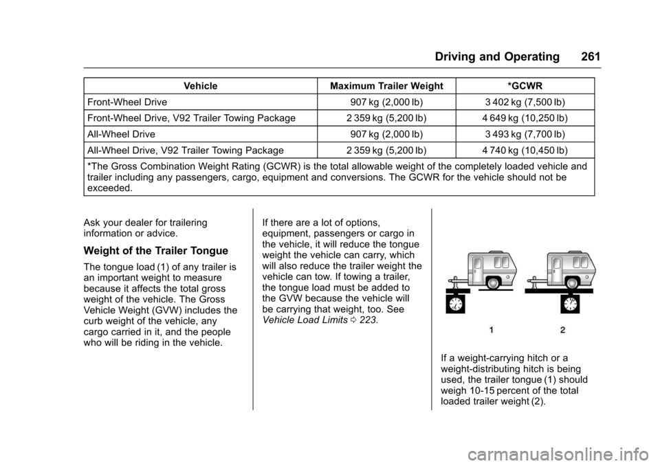 CHEVROLET TRAVERSE 2017 1.G Owners Manual Chevrolet Traverse Owner Manual (GMNA-Localizing-U.S./Canada/Mexico-
9955676) - 2017 - crc - 4/1/16
Driving and Operating 261
VehicleMaximum Trailer Weight *GCWR
Front-Wheel Drive 907 kg (2,000 lb)3 4 CHEVROLET TRAVERSE 2017 1.G Owners Manual Chevrolet Traverse Owner Manual (GMNA-Localizing-U.S./Canada/Mexico-
9955676) - 2017 - crc - 4/1/16
Driving and Operating 261
VehicleMaximum Trailer Weight *GCWR
Front-Wheel Drive 907 kg (2,000 lb)3 4