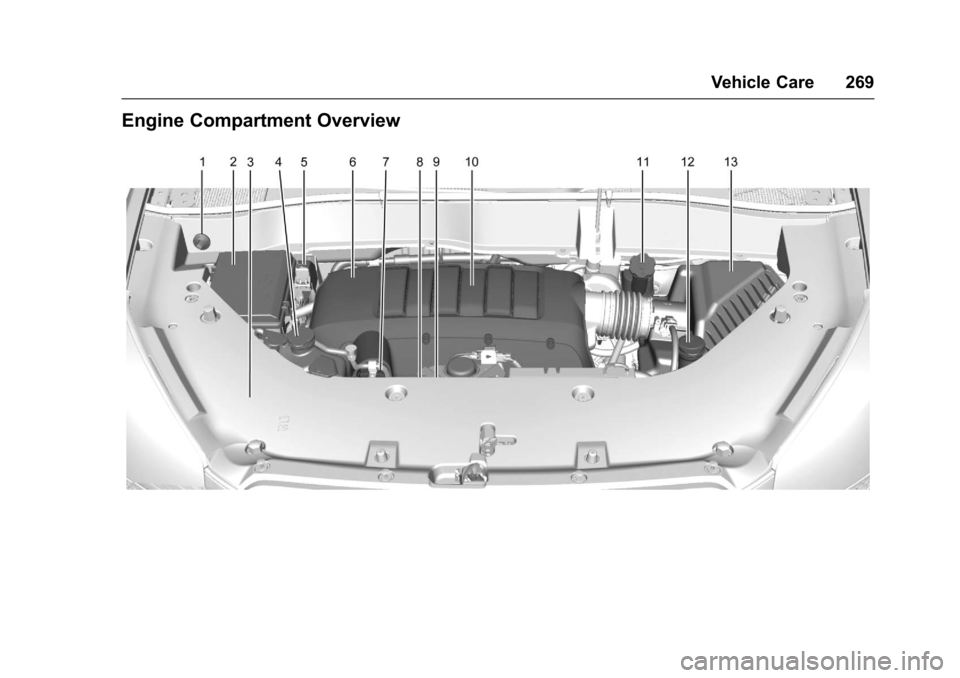 CHEVROLET TRAVERSE 2017 1.G Owners Manual Chevrolet Traverse Owner Manual (GMNA-Localizing-U.S./Canada/Mexico-
9955676) - 2017 - crc - 3/29/16
Vehicle Care 269
Engine Compartment Overview CHEVROLET TRAVERSE 2017 1.G Owners Manual Chevrolet Traverse Owner Manual (GMNA-Localizing-U.S./Canada/Mexico-
9955676) - 2017 - crc - 3/29/16
Vehicle Care 269
Engine Compartment Overview
