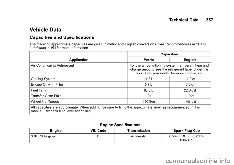 CHEVROLET TRAVERSE 2017 1.G Owners Manual Chevrolet Traverse Owner Manual (GMNA-Localizing-U.S./Canada/Mexico-
9955676) - 2017 - crc - 3/29/16
Technical Data 357
Vehicle Data
Capacities and Specifications
The following approximate capacities CHEVROLET TRAVERSE 2017 1.G Owners Manual Chevrolet Traverse Owner Manual (GMNA-Localizing-U.S./Canada/Mexico-
9955676) - 2017 - crc - 3/29/16
Technical Data 357
Vehicle Data
Capacities and Specifications
The following approximate capacities