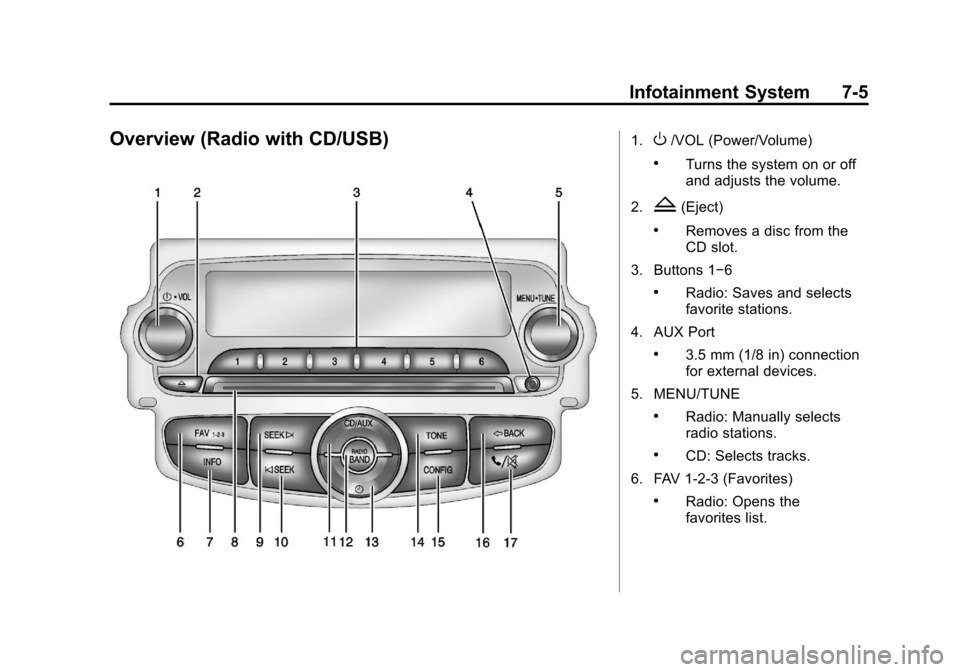 CHEVROLET TRAX 2013 1.G Owners Manual Black plate (5,1)Chevrolet TRAX Owner Manual - 2013 - CRC - 3/6/13
Infotainment System 7-5
Overview (Radio with CD/USB)1.O/VOL (Power/Volume)
.Turns the system on or off
and adjusts the volume.
2.
Z(E