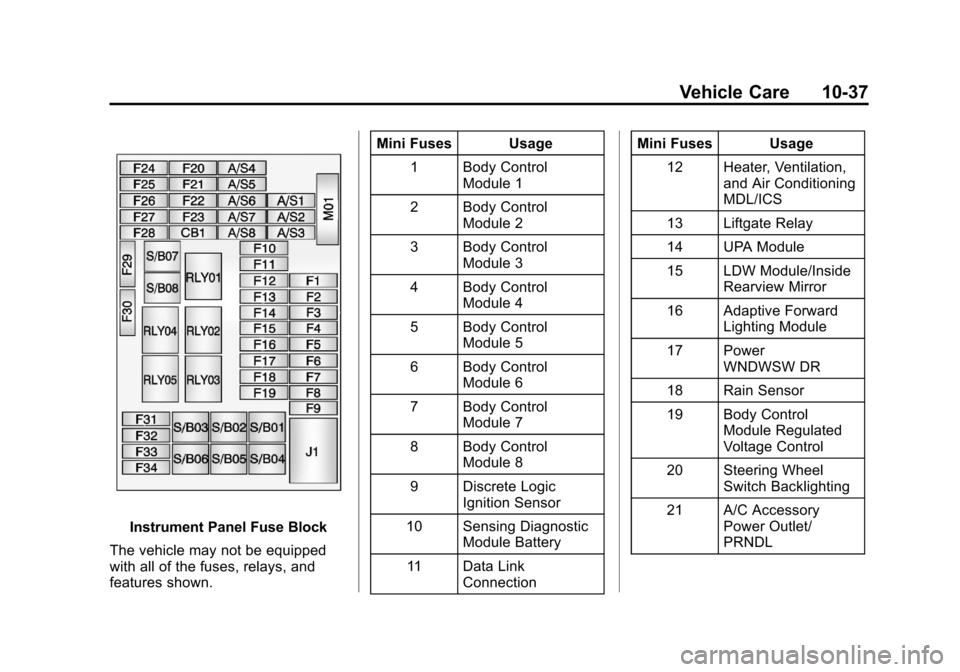 CHEVROLET TRAX 2013 1.G Owners Manual Black plate (37,1)Chevrolet TRAX Owner Manual - 2013 - CRC - 3/6/13
Vehicle Care 10-37
Instrument Panel Fuse Block
The vehicle may not be equipped
with all of the fuses, relays, and
features shown. Mi
