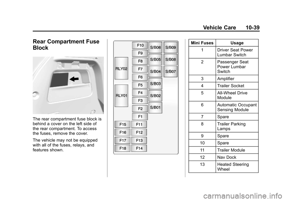 CHEVROLET TRAX 2013 1.G User Guide Black plate (39,1)Chevrolet TRAX Owner Manual - 2013 - CRC - 3/6/13
Vehicle Care 10-39
Rear Compartment Fuse
Block
The rear compartment fuse block is
behind a cover on the left side of
the rear compar